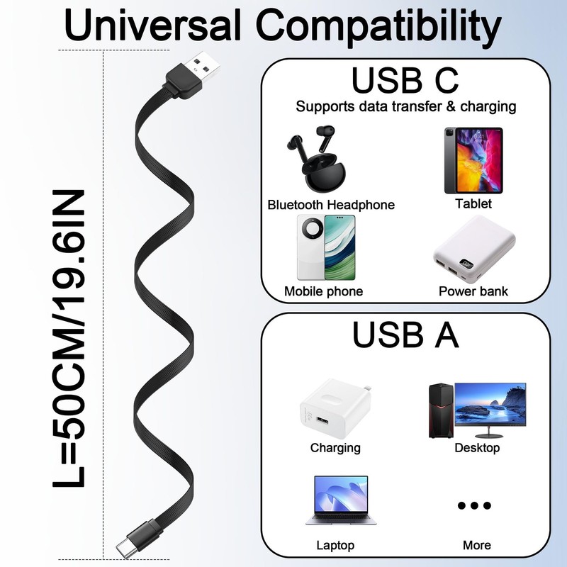 Flat USB to USB C Cable PD65W 3A Fast Charging USB 2.0 to Type-C Cord,Flexibl... gallery