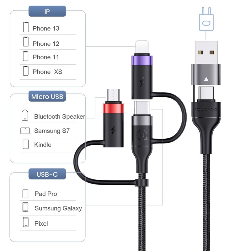 60W USB C Multi Fast Charging Cable, 5-in-1 Nylon Braided, 3A Fast Sync Adapter gallery