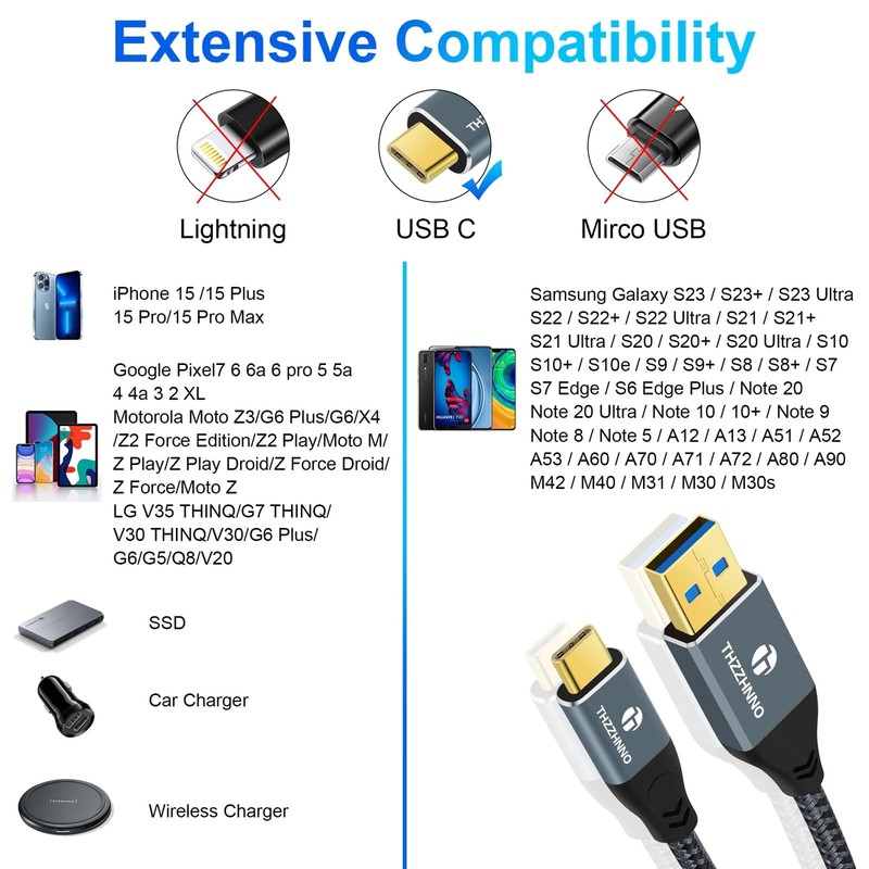 USB A to USB Cable 1.6FT, USB 3.1 USB 3.2 Gen2 10Gbps Data Transfer Cable Cor... gallery