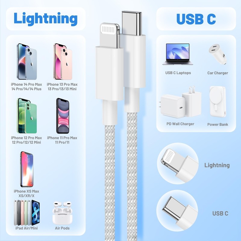 USB to Lightning Cable 2Pack 6FT+10FT, [Apple MFi Certified] iPhone Fast Char... gallery