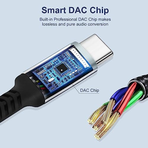 USB Type C to 3.5Mm Female Headphone Jack Adapter, (2 Pack) USB C to Aux Audio D gallery
