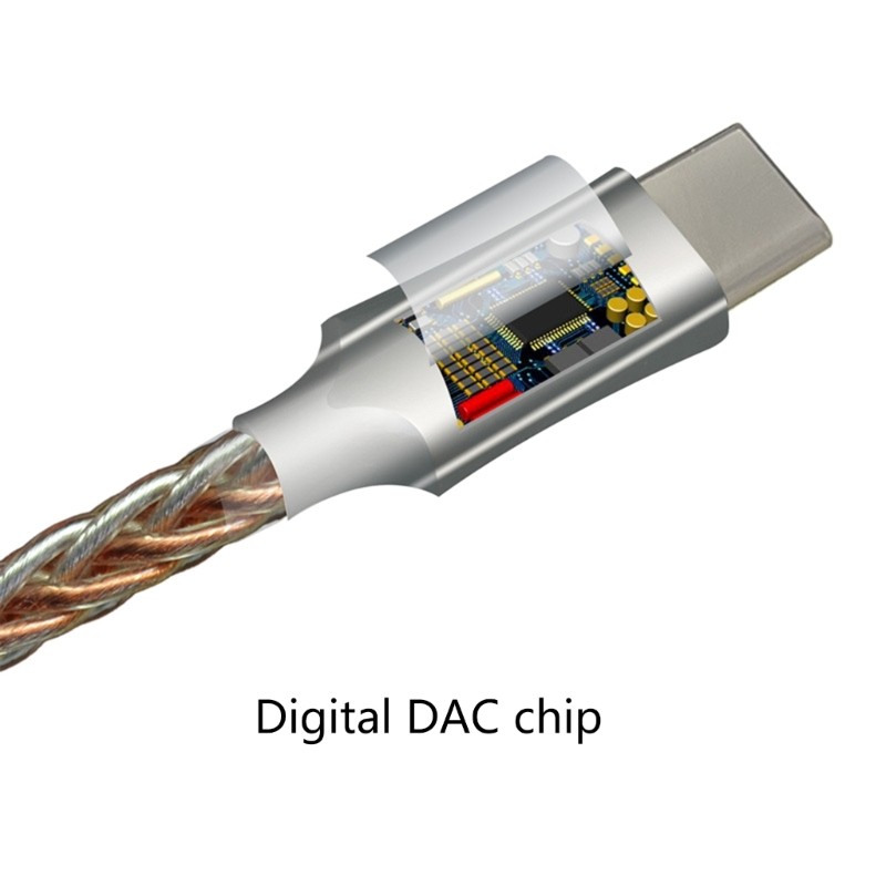 USB C to 3.5mm Headphone Adapter,TPC Decoding EQ Customization for Audiophiles gallery