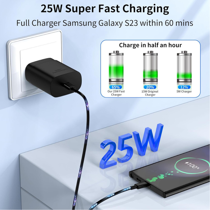 25w USB C Super Fast Charger 3FT Cable Block Lot For Samsung Galaxy S23/S22/S21 gallery
