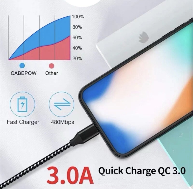 Paquete de 4 Cable Tipo C 6FT Nylon Carga Rápida para iPhone 16 Plus y iPhone 17 gallery