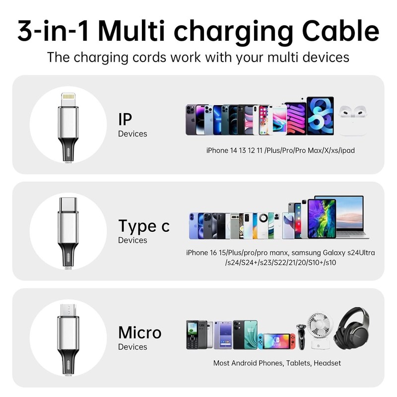Multi USB Charging Cable 3A, 3 in 1 Fast Charger Cord Connector with Dual Phone/ gallery