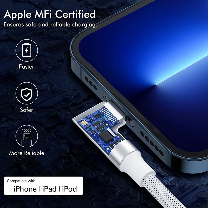 iPhone USB C to Lightning Cable,【2Pack 6FT MFi Certified】Right 6 feet, white gallery