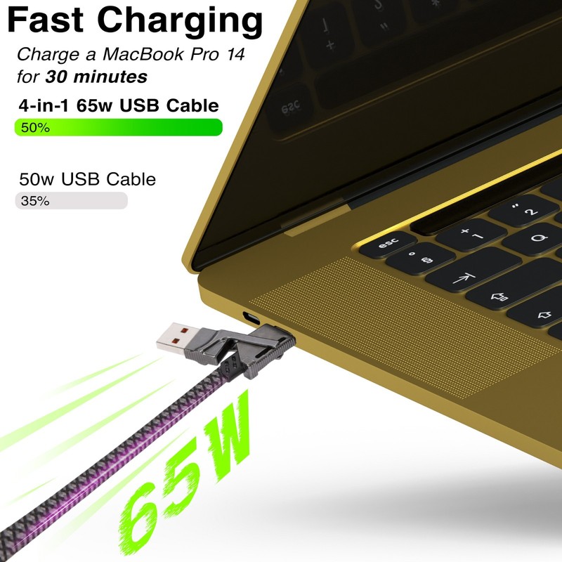 Multi Pack 4 in 1 Charging Cable USB C Micro USB 65W Fast Charge Cord gallery