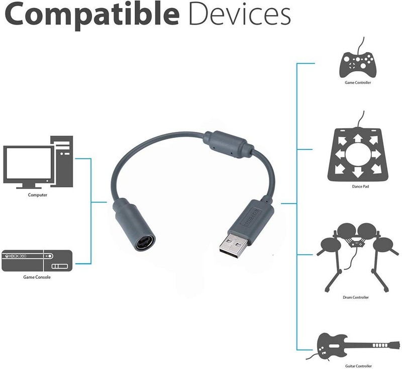 2pcs Wired Controller USB Breakaway Cable for Microsoft Xbox 360, Dongle Adap... gallery