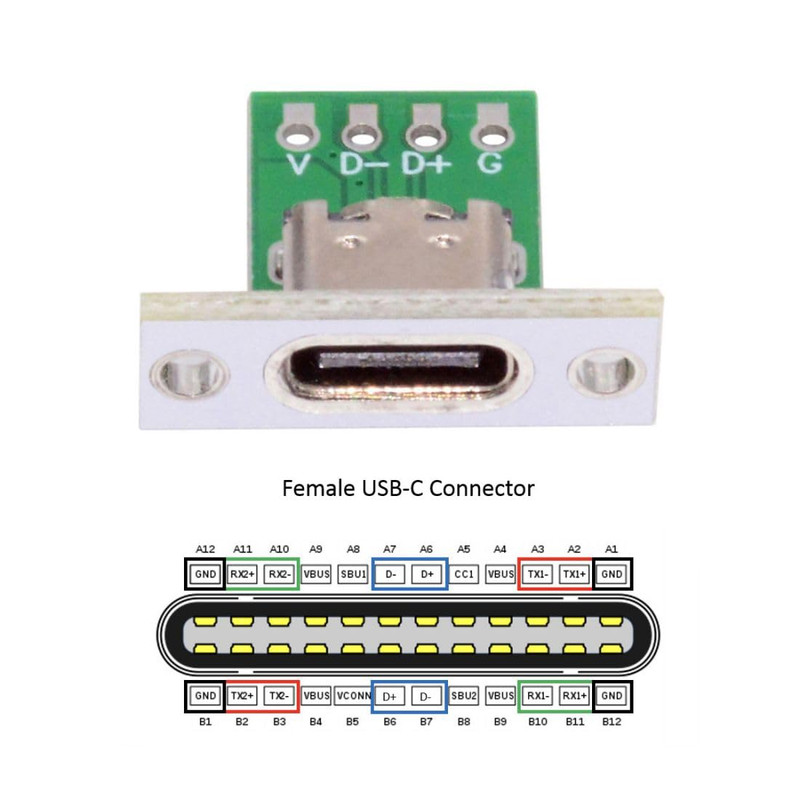 Chenyang 5 Pack USB C DIY Connector USB C 24Pin Female Socket Port Repair Replac gallery