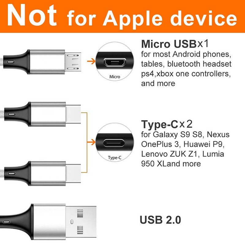 2 Pack 3in1 Multi Charger Cable 6FT Braided Universal Dual Type C Micro Cord gallery