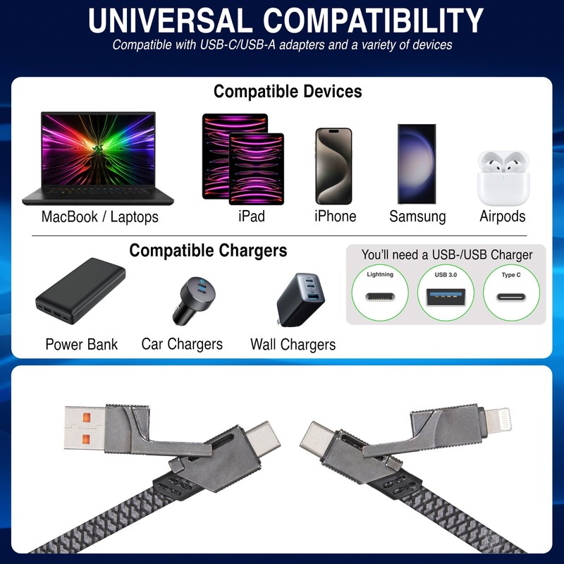 Multi Pack 4 in 1 Charging Cable USB C Micro USB 65W Fast Charge Cord gallery