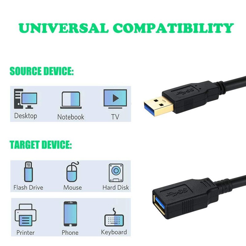 USB 3.0 Extension Cable High Speed Extender Cord Type A Male Female Black 15FT gallery