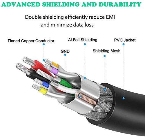 USB 3.0 Extension Cable 20 FTUSB Extender Cable 20 FT Type A Male to A Female... gallery