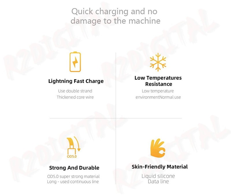 USB 5A to USB C FAST CHARGING 2M Turbo Charger Charging & Syncing Data Cable gallery