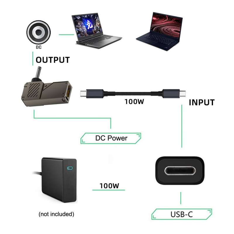 USB C to DC Adapter,Usb C Female to DC 3.0X1.1Mm Barrel Jack Plug PD 100W Laptop gallery