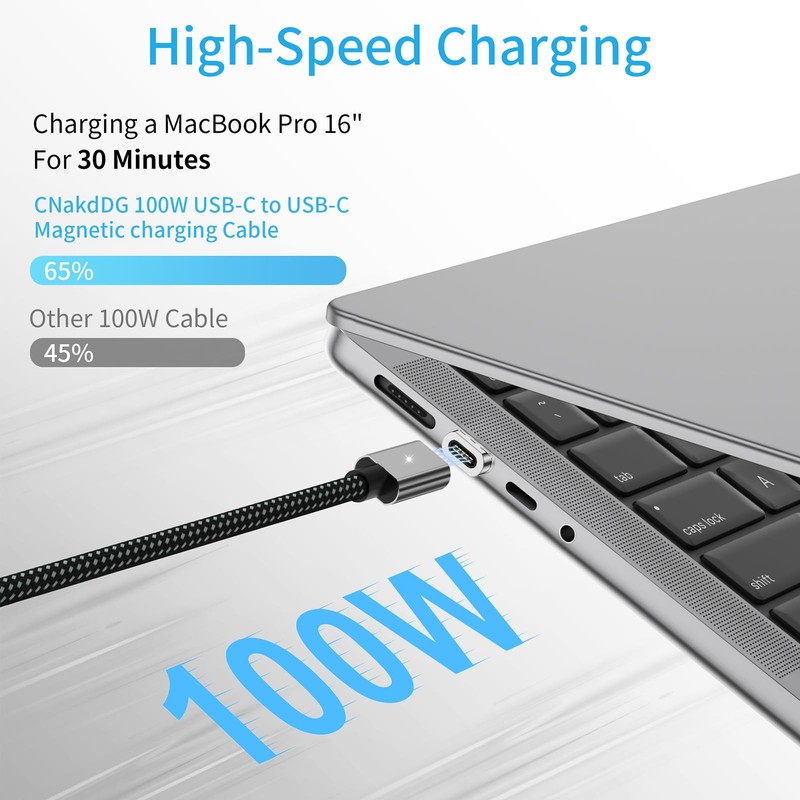 CNakdDG 100W Magnetic Fast Charging Cable, USB C to USB C Cable2 Pack,5/6.6FT... gallery