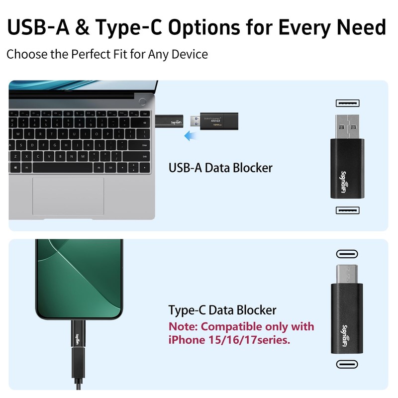 USB Data Blocker 2-Pack, USB-A to A & USB-to Data Blocker Adapter Only for Qu... gallery
