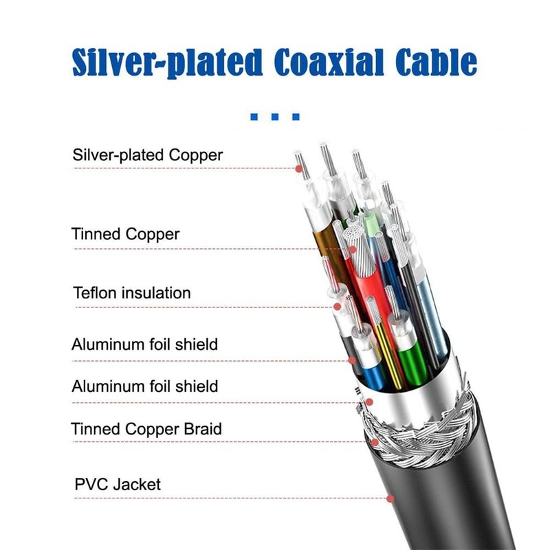 USB 3.1 Type-C Locking Connector to Standard USB3.0 Data Cable for Camera wit... gallery