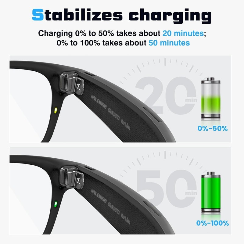 Lightweight USB Charger for RayBan Meta Accessories - Fast Clip-On Design gallery