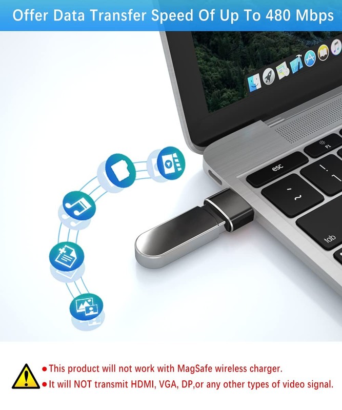 Elebase 4Pack USB to USB C Adapter with Type C Male to 3.0 Female Adaptor gallery
