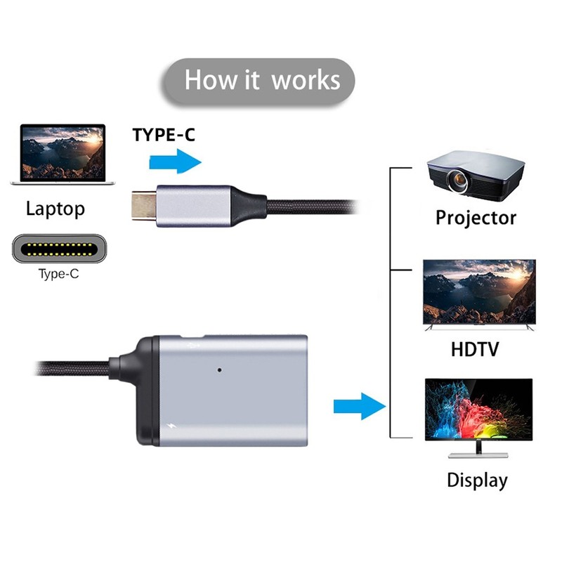 USB-C USB-C Type C to VGA RGB Converter HDTV 1080p PD Power Port Type-C gallery