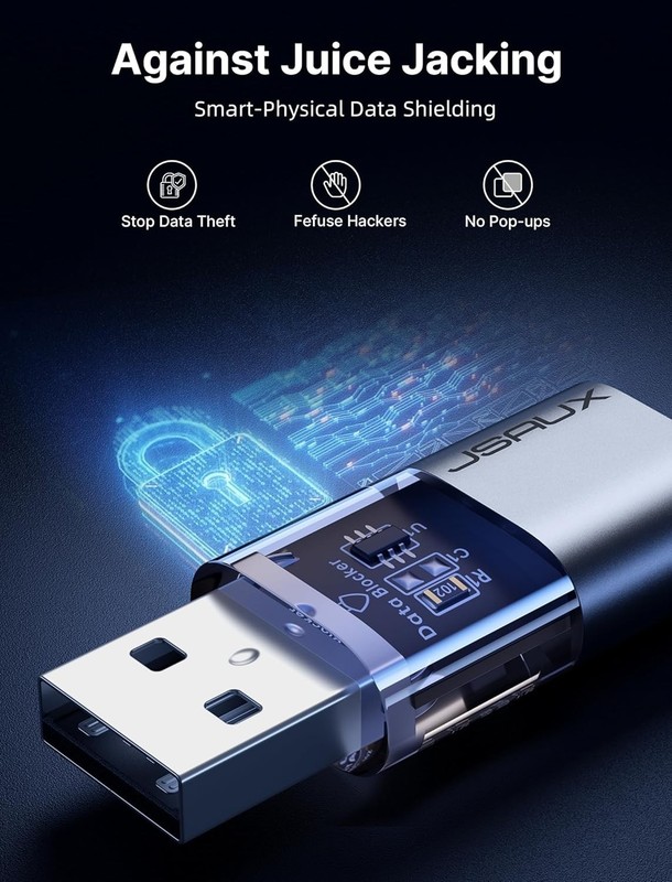 USB Data Blocker & USB C Data Blocker (4-Pack), Transparent Type A & Type C Dat gallery