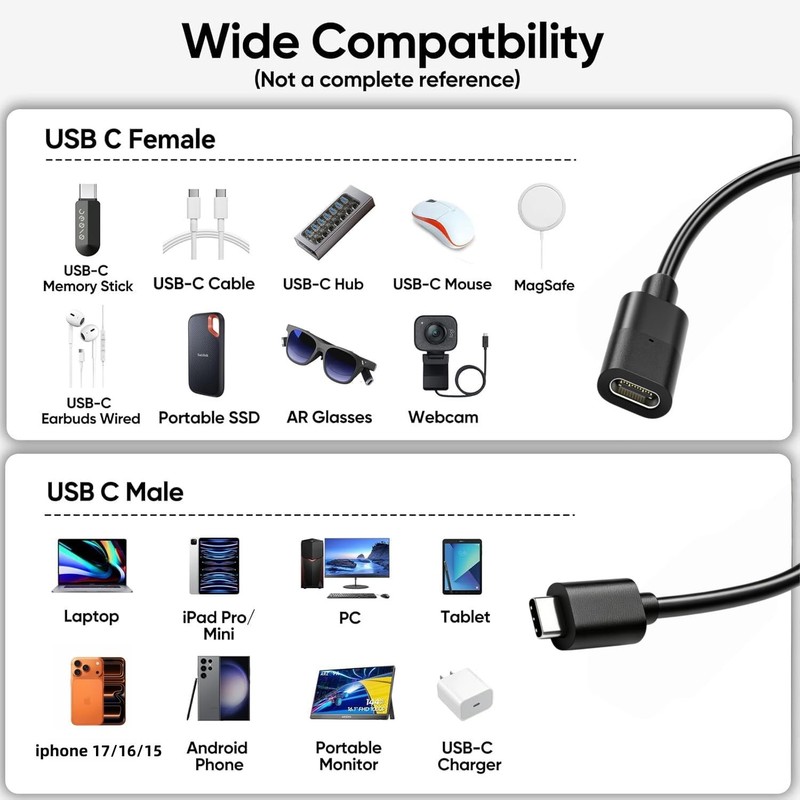 USB on Off Switch (10gbps/100w/4k60hz/1ft),USB Cable with Switch Charging/Dat... gallery