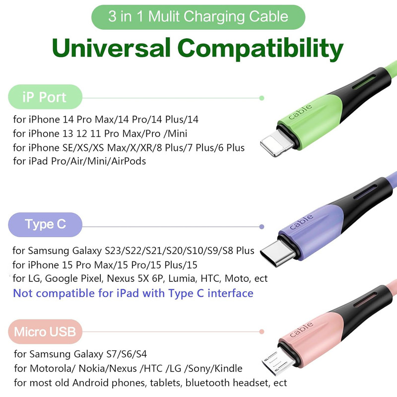 Multi Charging Cable (2Pack 5FT), 3 in 1 Universal USB Charging Cable for Multip gallery