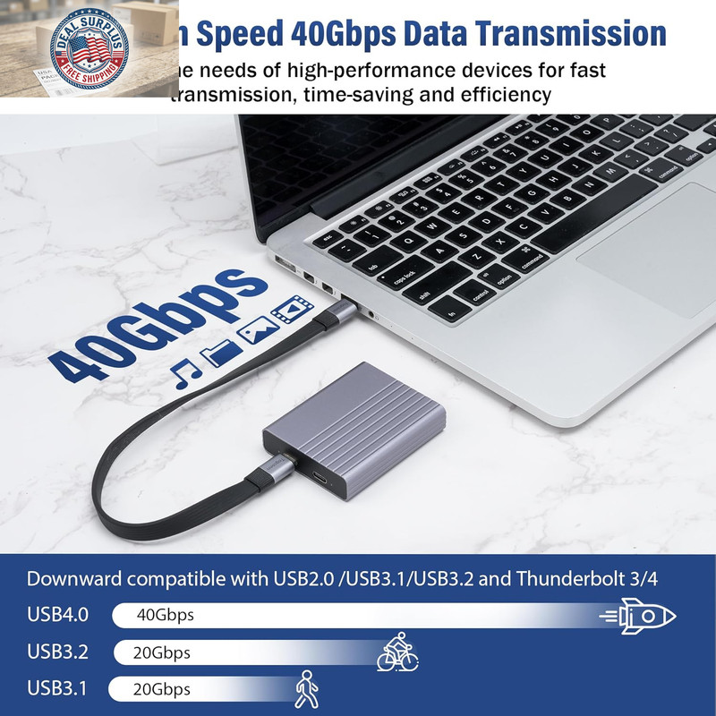 Short Flat USB C to USB C Cable 1Feet, Portable Keychain USB 4 Data Cable, PD 3. gallery