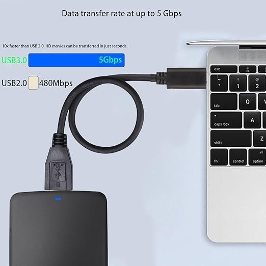 2 IN 1 External Hard Drive Cable 1.6Ft,Super Speed Micro B 3.0 to USB C/A Cable gallery