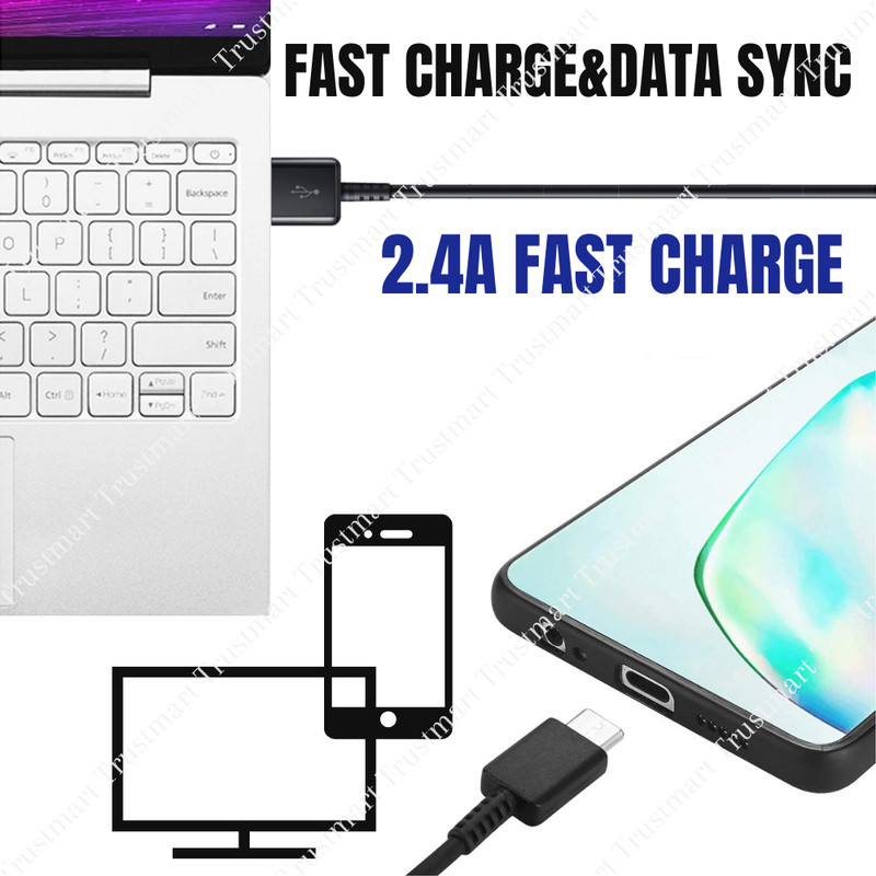 5 Pack Adaptive Fast Wall Charger Adapter USB Type C Cable Lot For Samsung S10 9 gallery