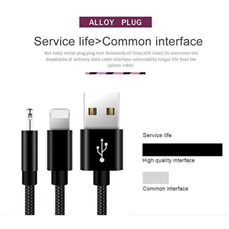 Wholesale Lot Micro USB Charger Fast Charging Cable Cord For Android Cell Phone gallery
