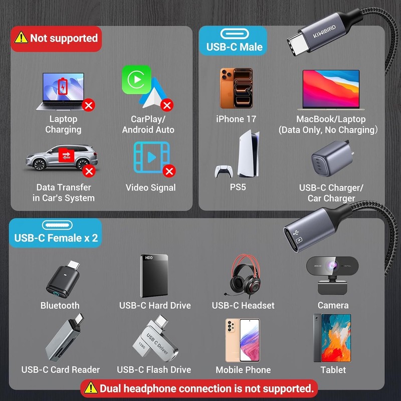 KiwiBird USB C Splitter 1 in 2 Out Charging, USBC Power Data Splitter Extension gallery