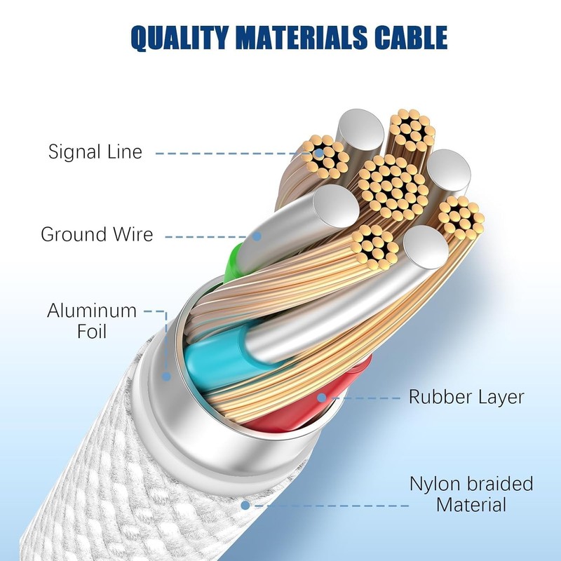 USB to Fast Charger Cable 6ft, 60W Long Fast Charge to Charging Cord Wire for... gallery