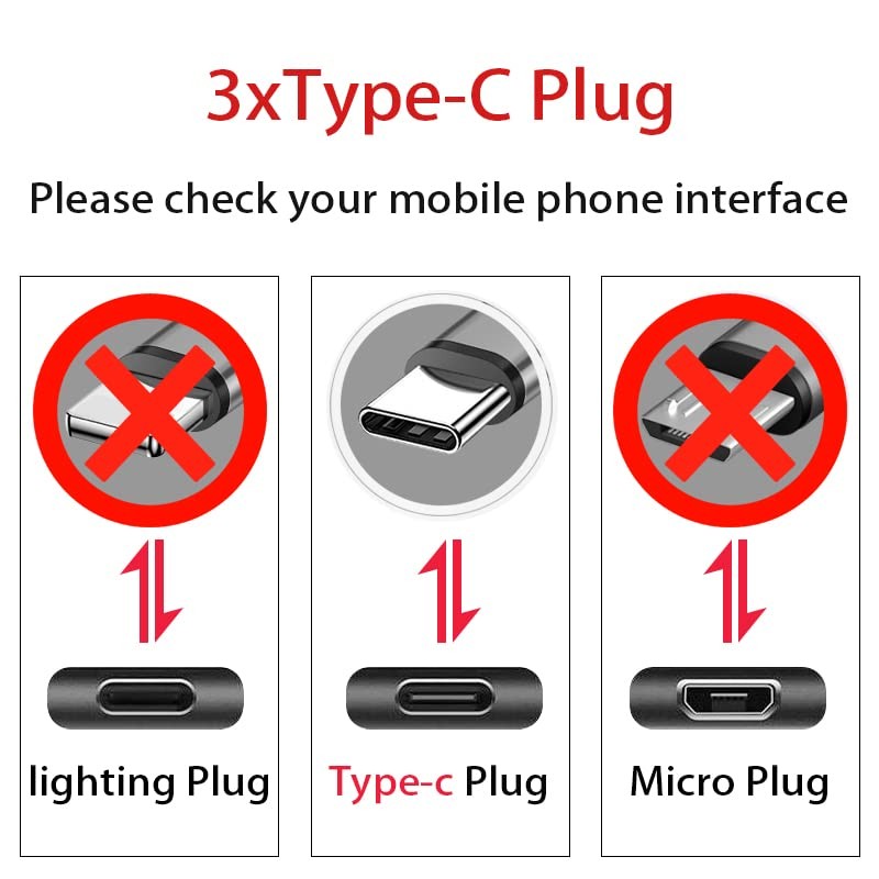 USB C Splitter Cable,USB C Male to 3 Type-C Male Charge Cable,3 in 1 Nylon Br... gallery
