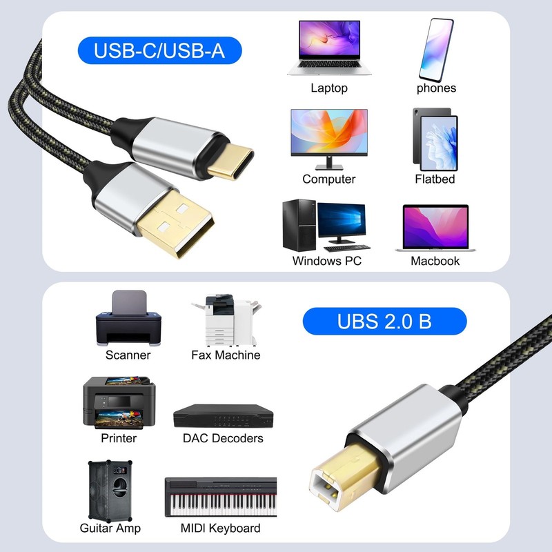Type C + USB A to USB-B Printer Cable MIDI Cord 2 in 1 C/A Male to B Male Y S... gallery