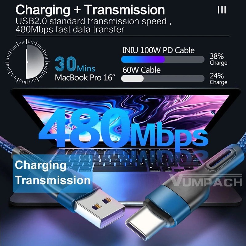 USB-C Fast Charging Cable 5A Type-C Data Cord for Samsung iPhone Huawei gallery