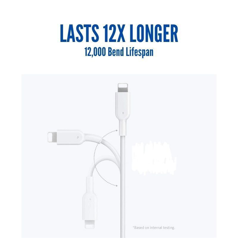 20W Super Fast Charger Wall Adapter + USB-C Cable For iPhone 16 15 14 13 12 11 gallery