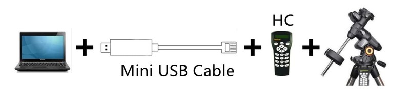 Mini USB Cable for Celestron HC, for Hand Controller with Mini USB Port, USB ... gallery
