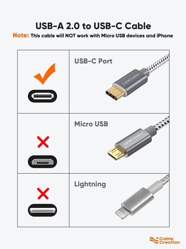 CableCreation 2pcs Short USB C Cable 6 inch, A to C 0.5FT, Space Gray gallery