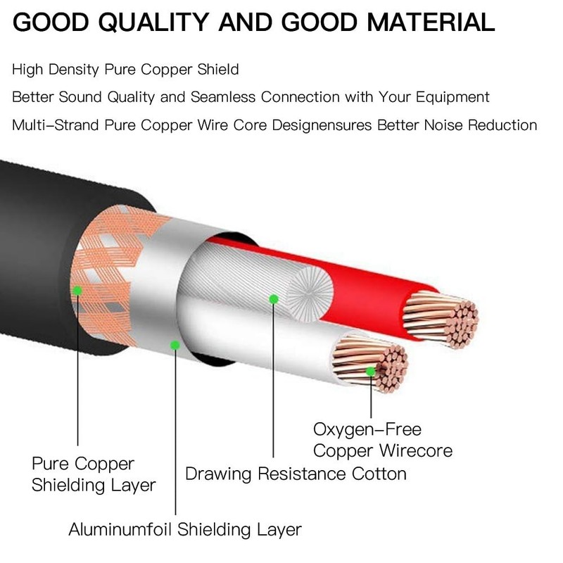 USB Guitar Cable 10FT 6.35mm Instrument Cable for Guitar, Bass, PC Recording gallery