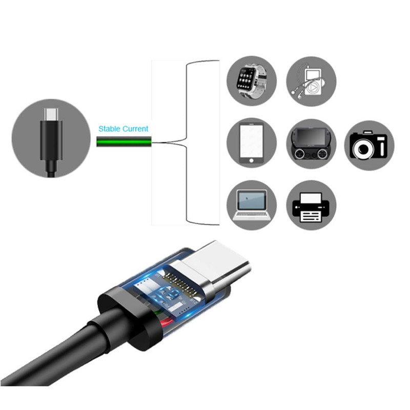 5-Foot USB C Cable FAST Charger C-Cable, Suitable Compatible with Stylus 5G, Tm gallery