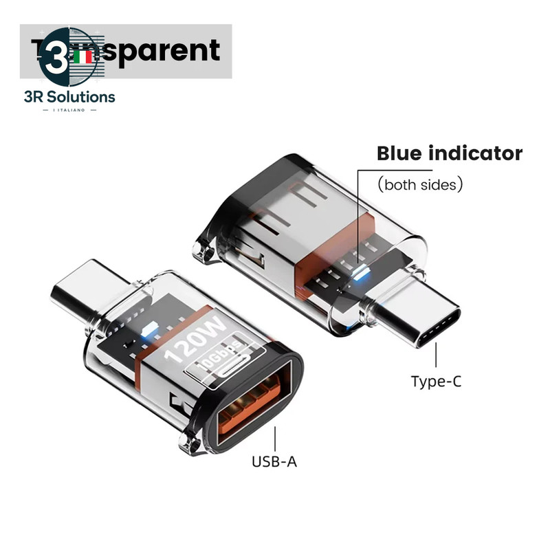 USB 3.2 to Type C 120W Fast Charging OTG Adapter Audio Transfer D gallery