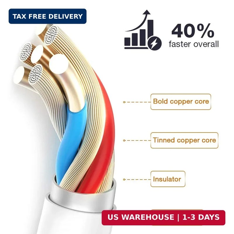iPhone Charger 5 Pack 10 ft USB Lightning Cable Apple Mfi Certified Cable Fast C gallery