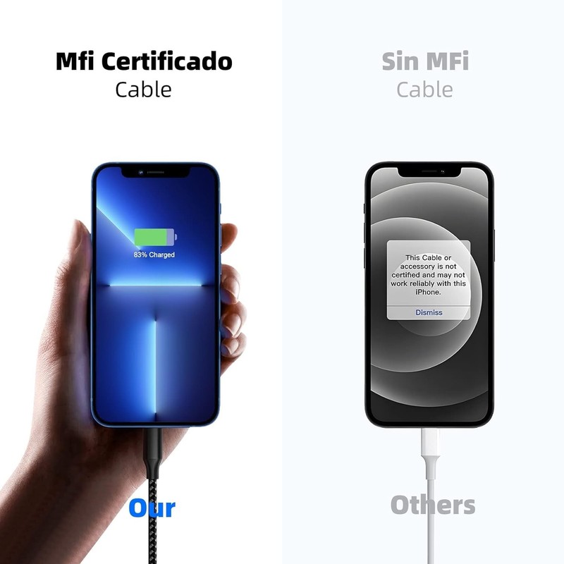 10FT Lightning Cable 3-Pack, MFi Certified Fast Charging Cord for iPhone gallery