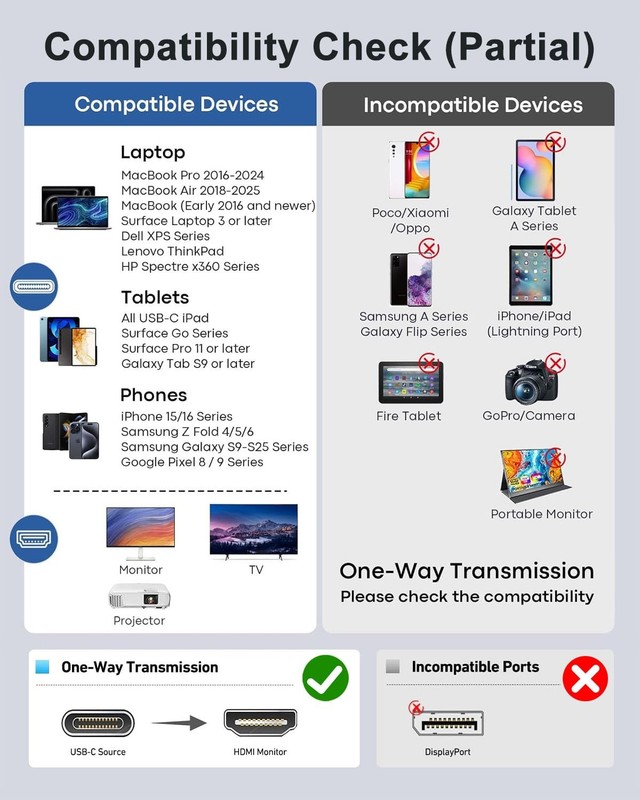 iPhone to HDMI Adapter for TV, USB C Converter Silver gallery