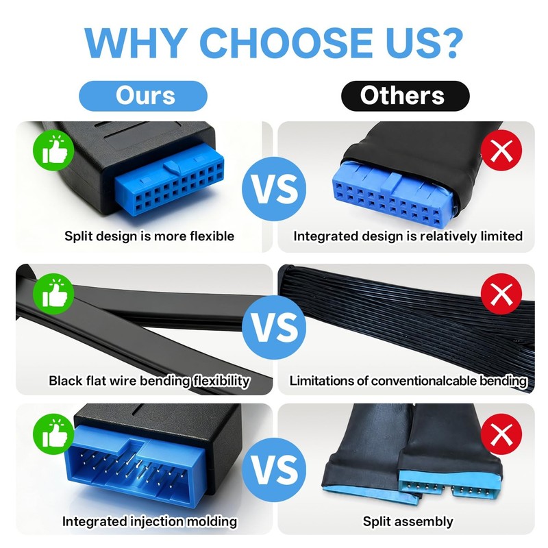 USB 3.0 Header Splitter Extension Cable, Motherboard USB 3.0 Internal Hub Spl... gallery