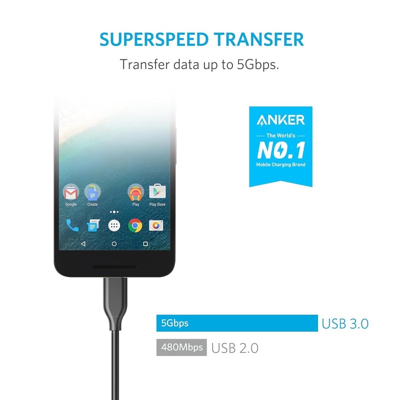 6ft Nylon USB C Charger Cable - Tangle-Free, 5 Gbps Transfer Speed, 56K Resistor gallery