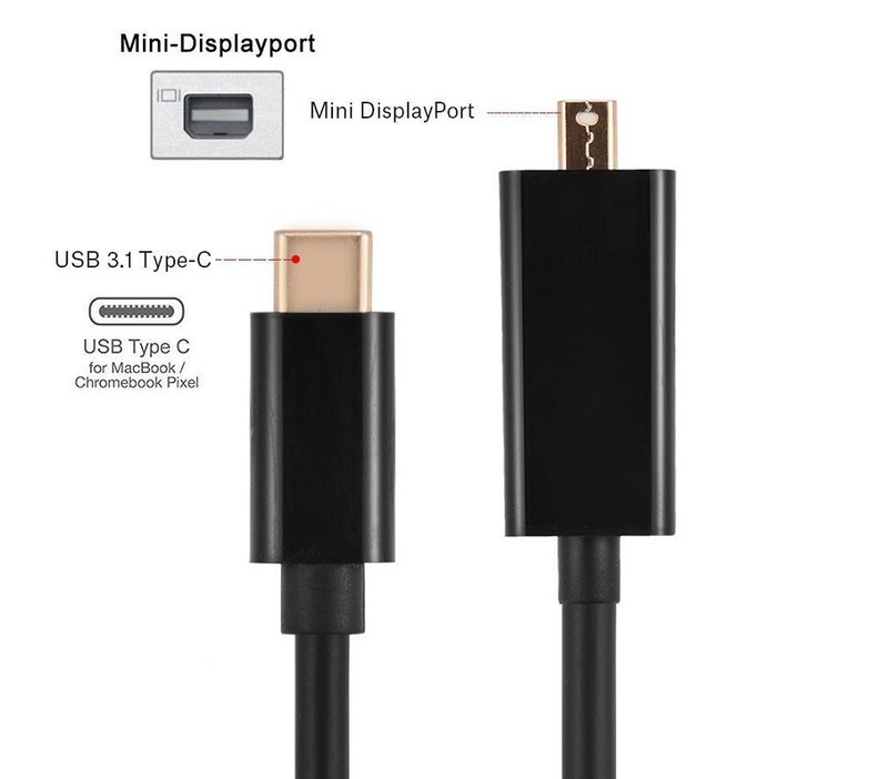 Premium USB Type-C to Mini DisplayPort Male Cable 4K@60Hz For Apple iPad Pro Air gallery