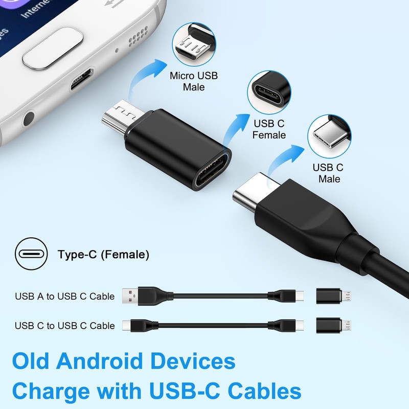 USB-C to Micro USB Adapter, 4Pack Type C Female Male Black gallery